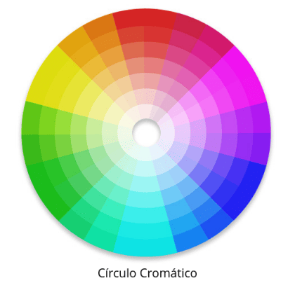 10 Ideas de Colores para Decorar el Baño | Hudson Reed